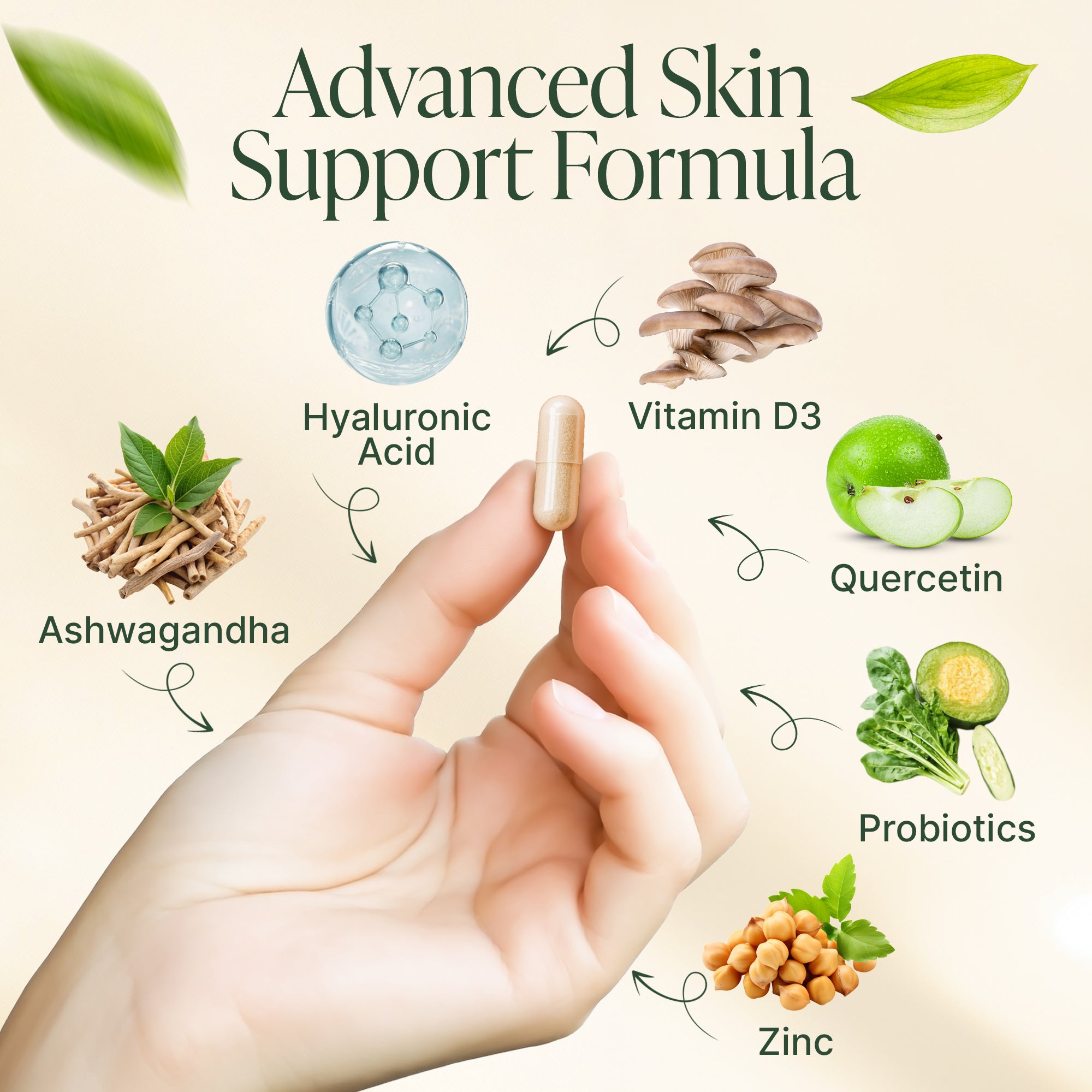 SkinQuell - Sensitive Skin Supplement