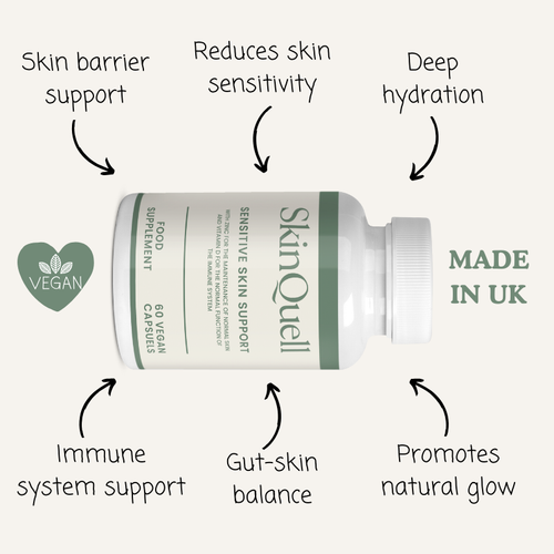 SkinQuell - Sensitive Skin Supplement